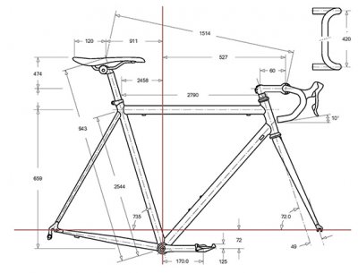 Bikefitting : uw fiets op maat afgesteld